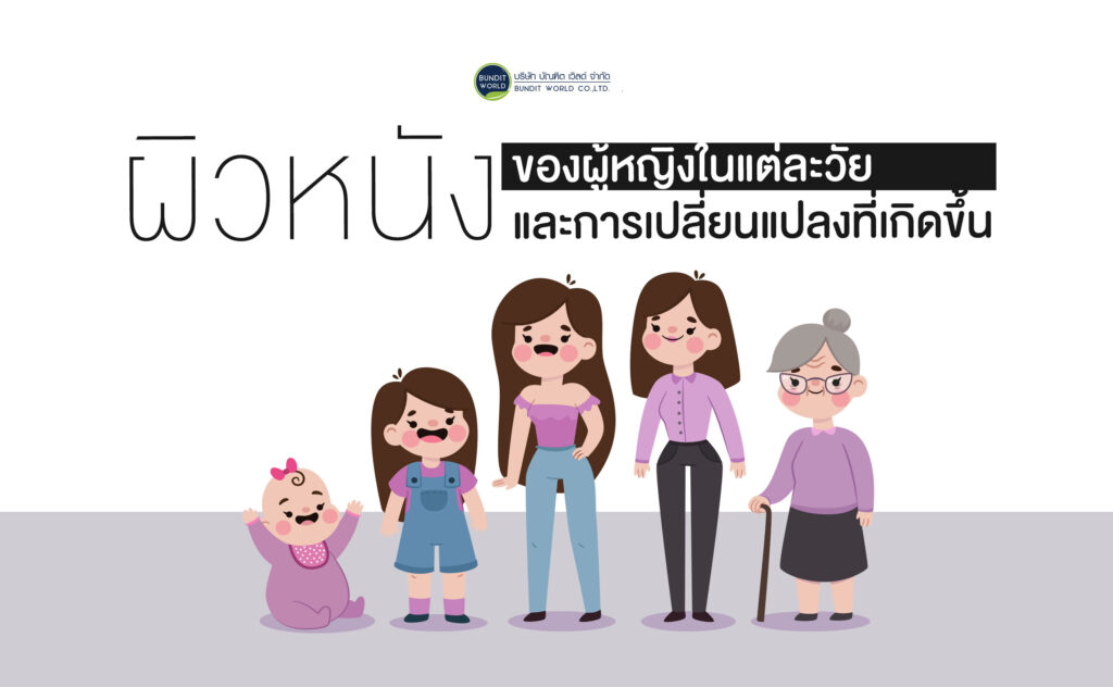 How Women's Skin Changes at Every Age ผิวหนังของผู้หญิงในแต่ละวัย และการเปลี่ยนแปลงที่เกิดขึ้น